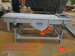 『通知』520方形振動(dòng)篩已發(fā)貨，劉經(jīng)理注意接收