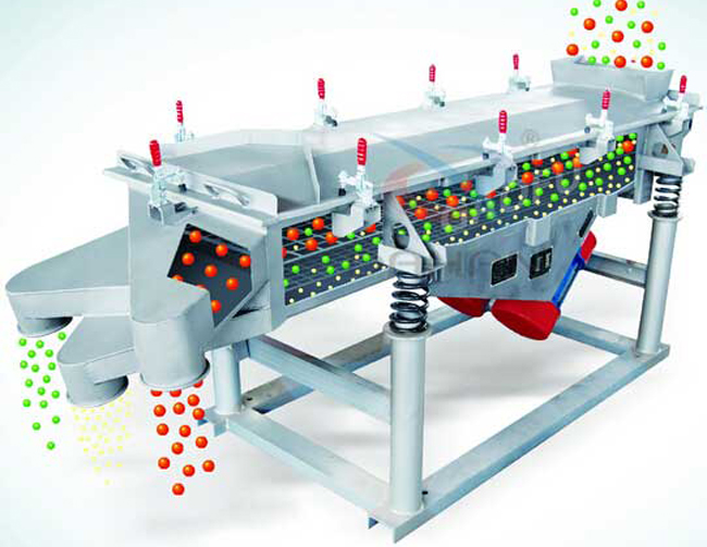 515直線振動篩工作原理 515直線振動篩工作原理