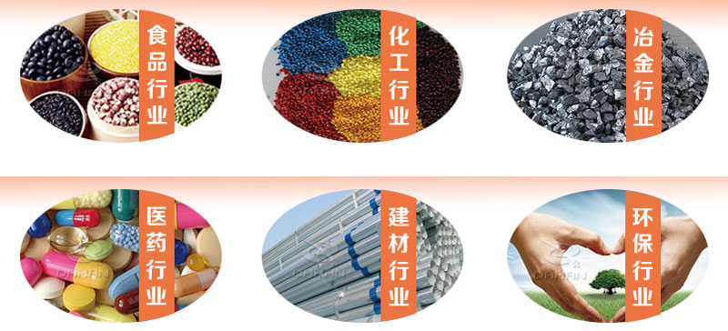 530雞精分級直線篩應(yīng)用范圍