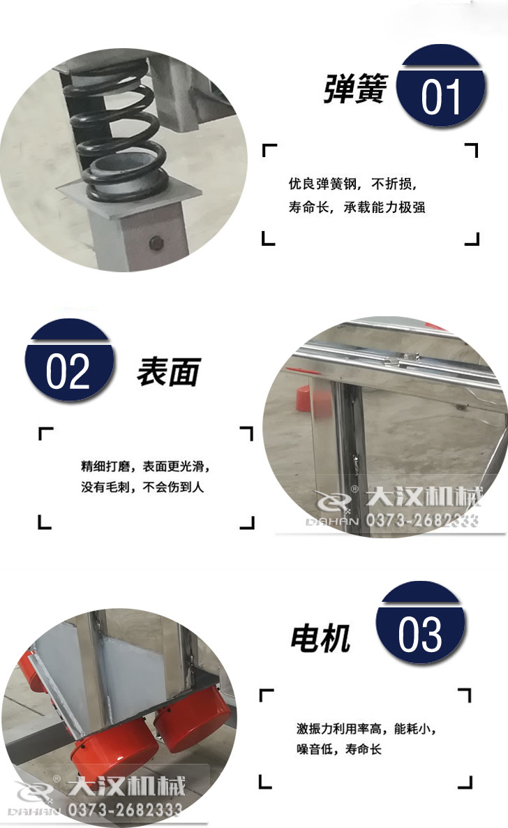 直線篩產(chǎn)品特點(diǎn) 直線篩產(chǎn)品特點(diǎn)