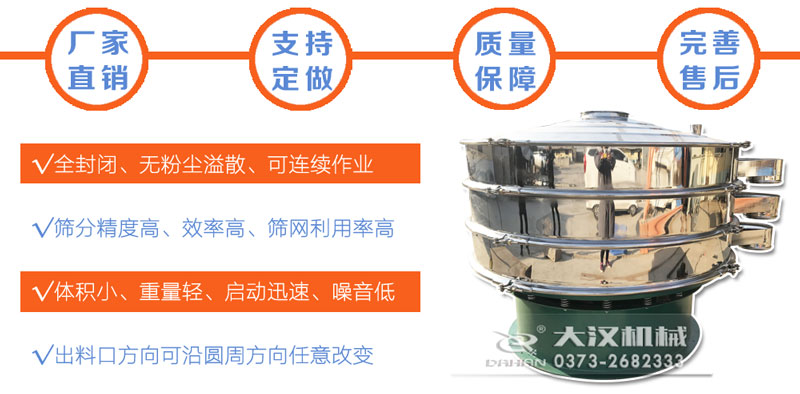 1500型圓形振動篩特點