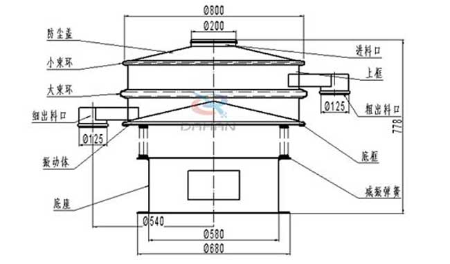 食品振動篩結構 食品振動篩結構