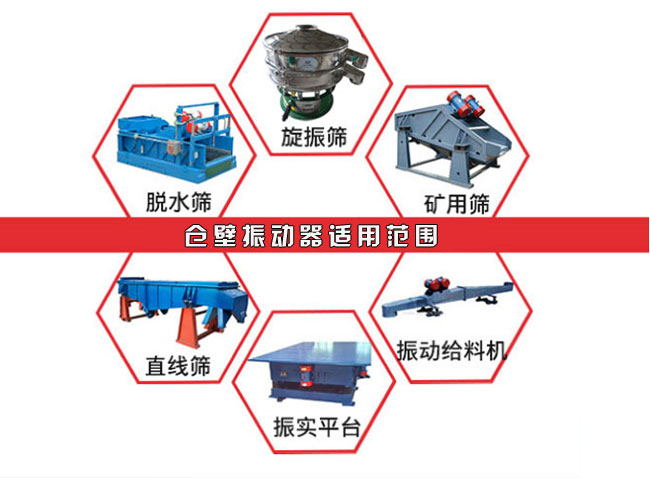 倉壁振動器適用范圍 倉壁振動器適用范圍