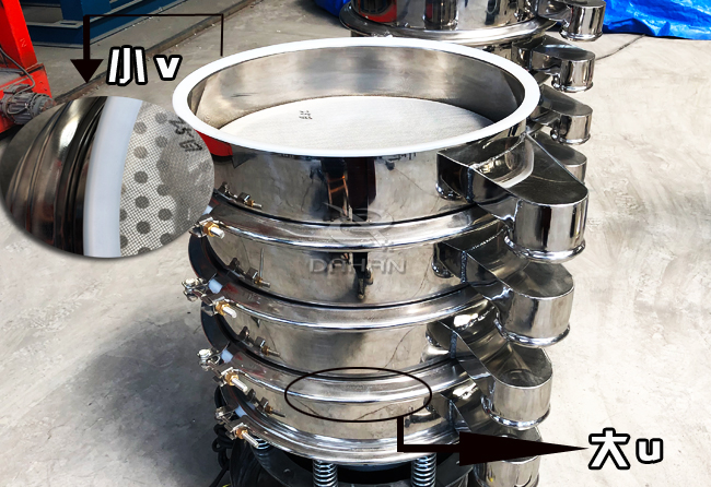 大u小v的應(yīng)用