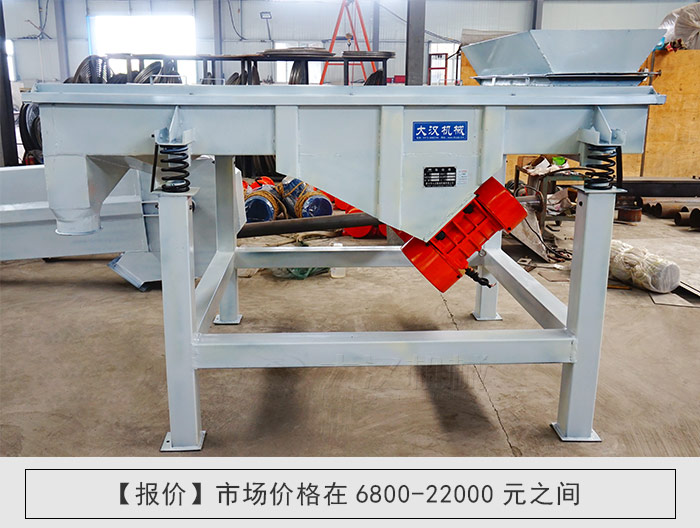 尿素顆粒直線篩