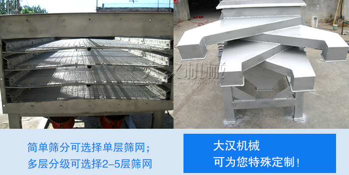 養(yǎng)殖場飼料直線振動篩