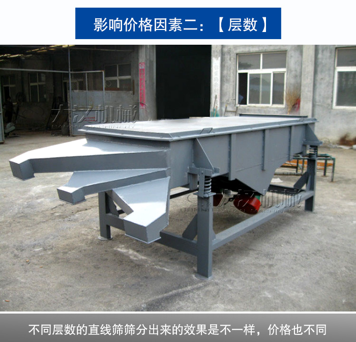 pvc塑料顆粒直線篩