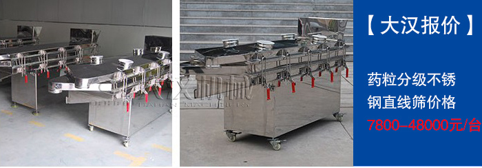藥粒分級不銹鋼直線篩