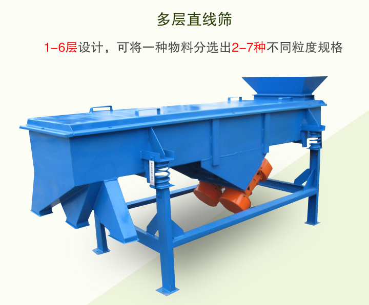多層直線篩1-6層設計，可將一種物料分選出2-7種不同粒度規格